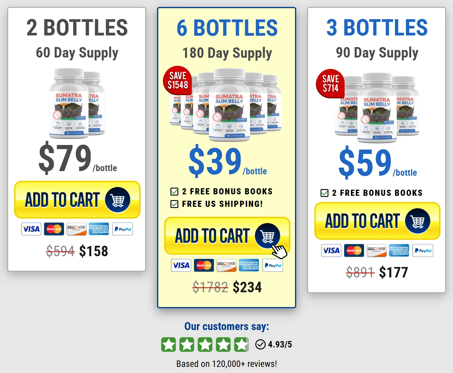 Sumatra Slim Belly Tonic order now 1